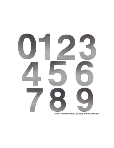 Chiffre de 0-9 à la pièce(s)