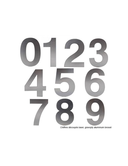 Chiffre de 0-9 à la pièce(s)